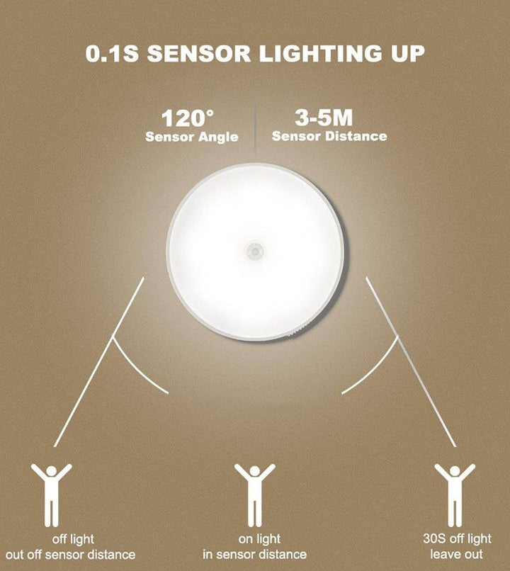 BowLift | Rechargeable Motion Sensor LED USB Night Light