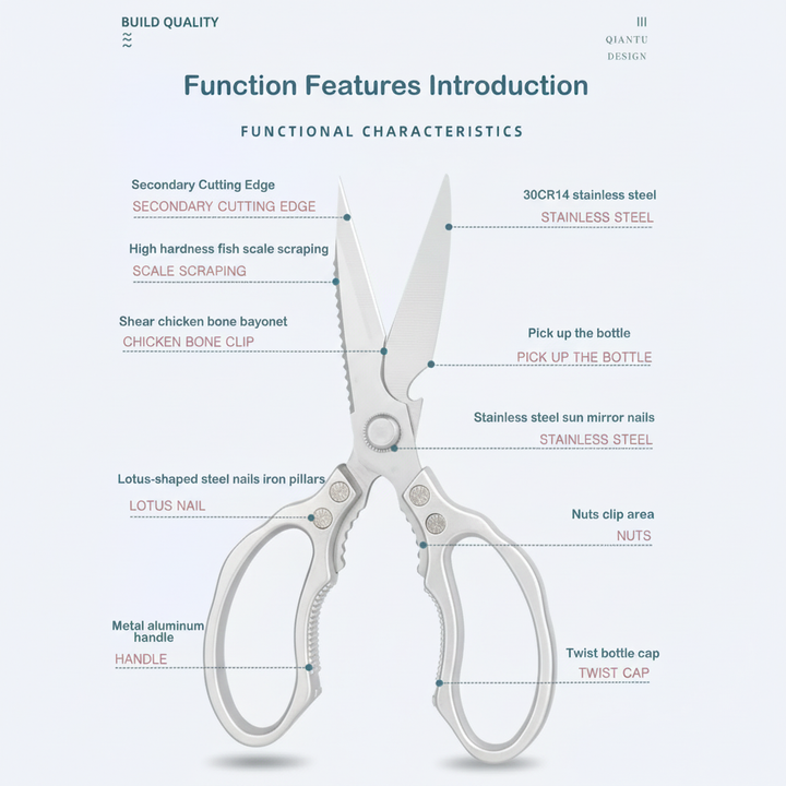 Azura | Japanese Stainless Steel Ultimate Task Kitchen Scissors