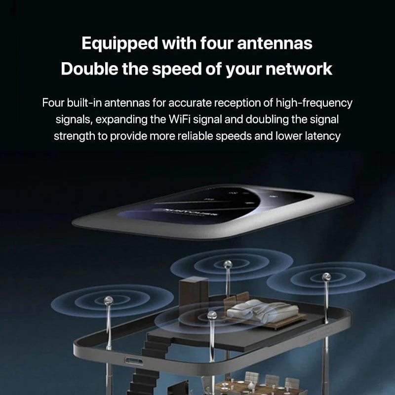Azura | Wireless portable WiFi