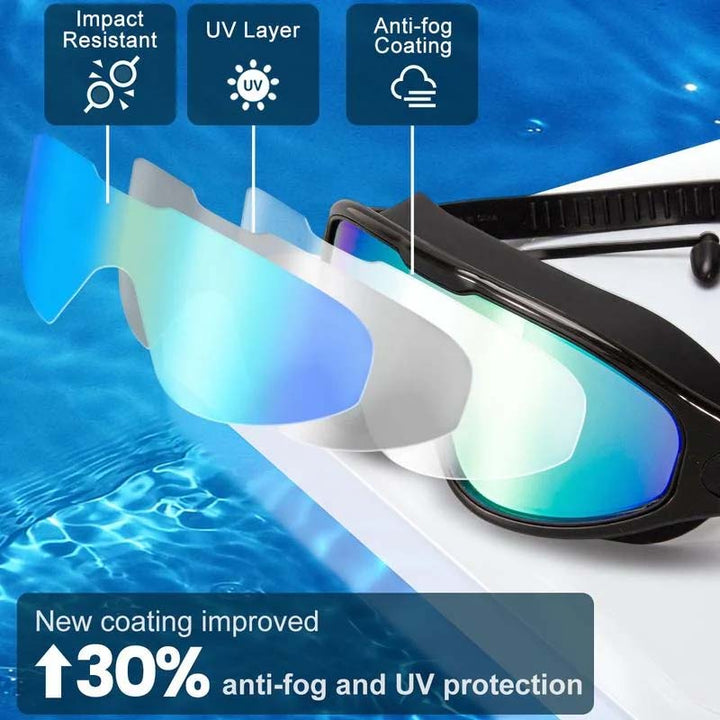 Azura | Wide View Anti-Fog Swim Goggles