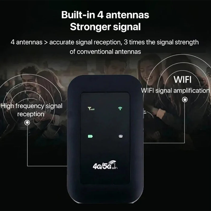 Azura | Wireless portable WiFi