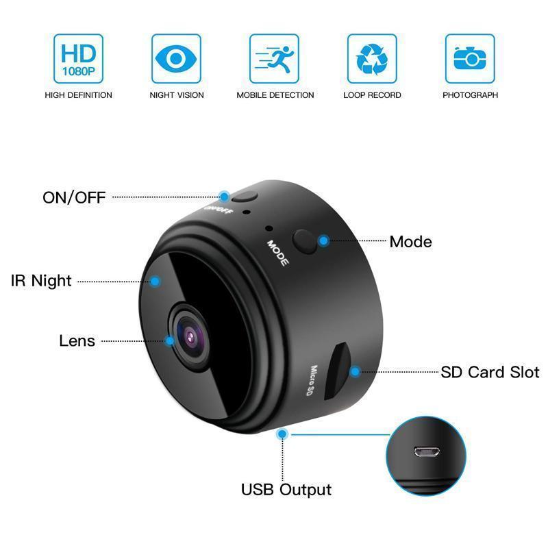 Azura | 1080p Magnetic WiFi Mini Camera-RV Motorhome Reversing Camera