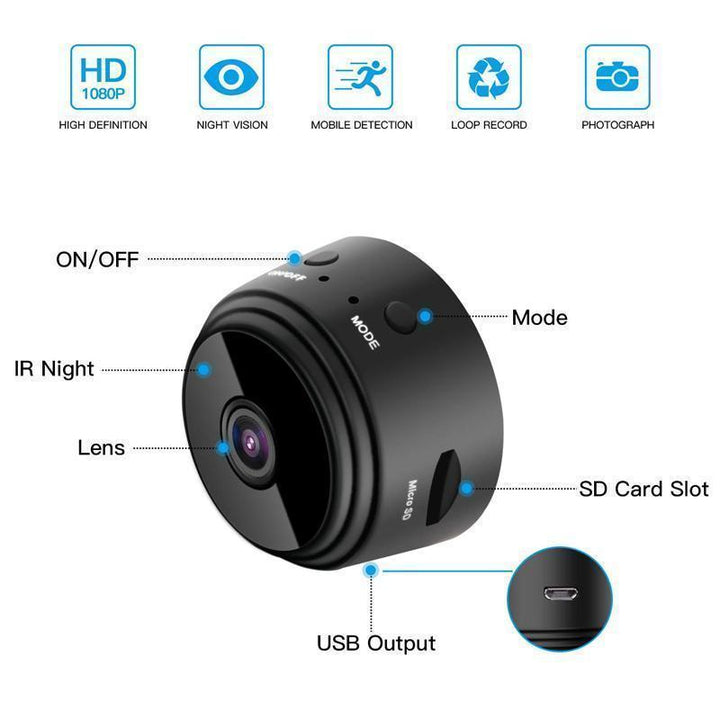 Azura | 1080p Magnetic WiFi Mini Camera-RV Motorhome Reversing Camera