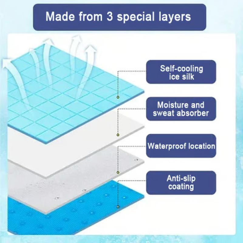 Azura | Cooling Mat for Dogs (4x More Effective)