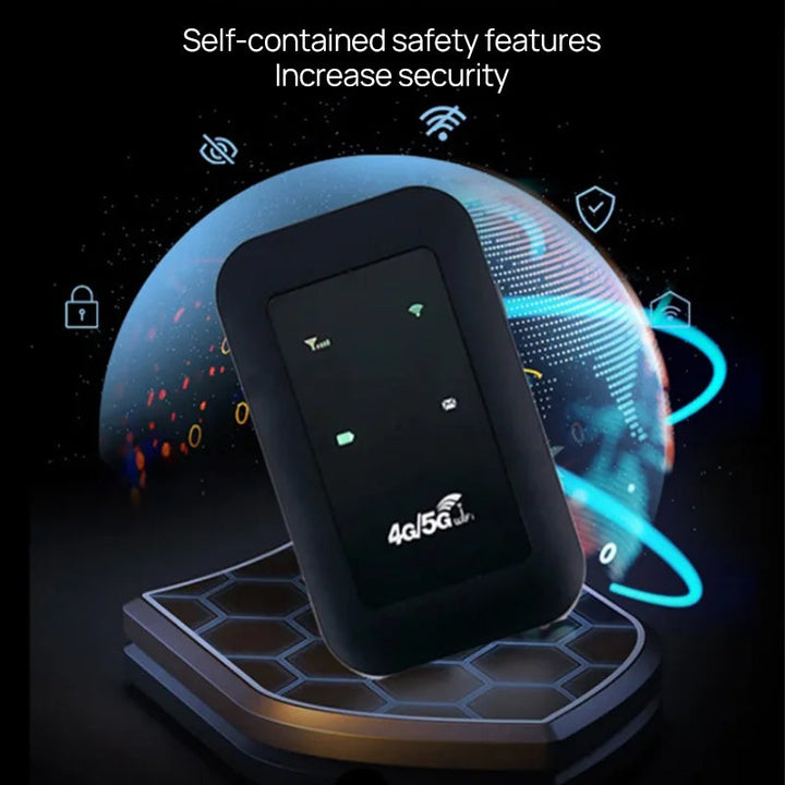 Azura | Wireless portable WiFi