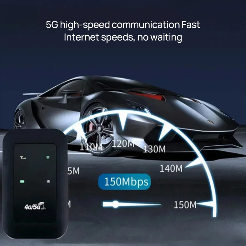 Azura | Wireless portable WiFi