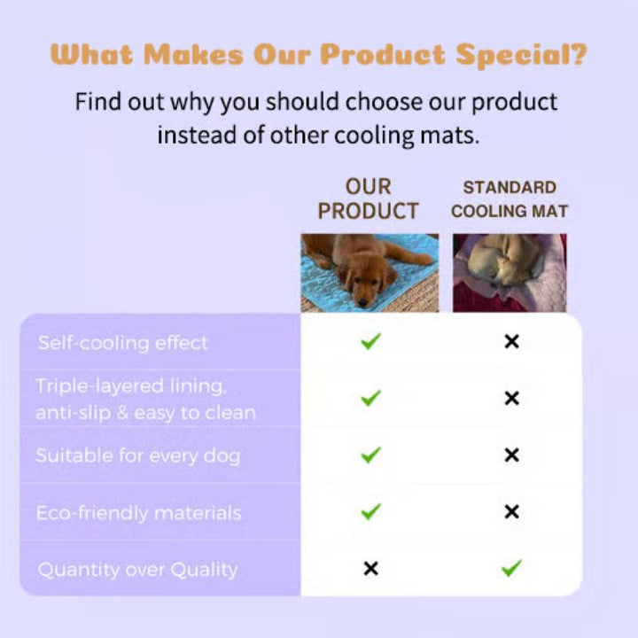 Azura | Cooling Mat for Dogs (4x More Effective)
