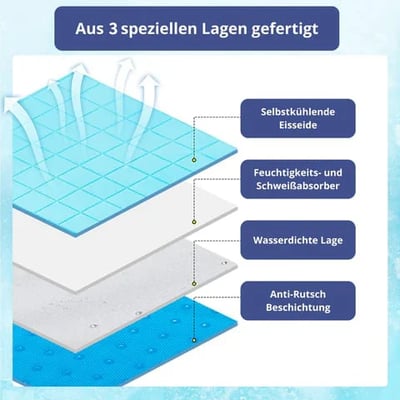 Azura | Cooling mat for pets with non-toxic self-cooling gel