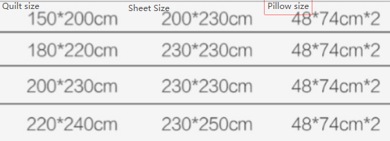 BowLift | Beaumont Ultra-Soft Waffle Duvet Set | 3pcs Set