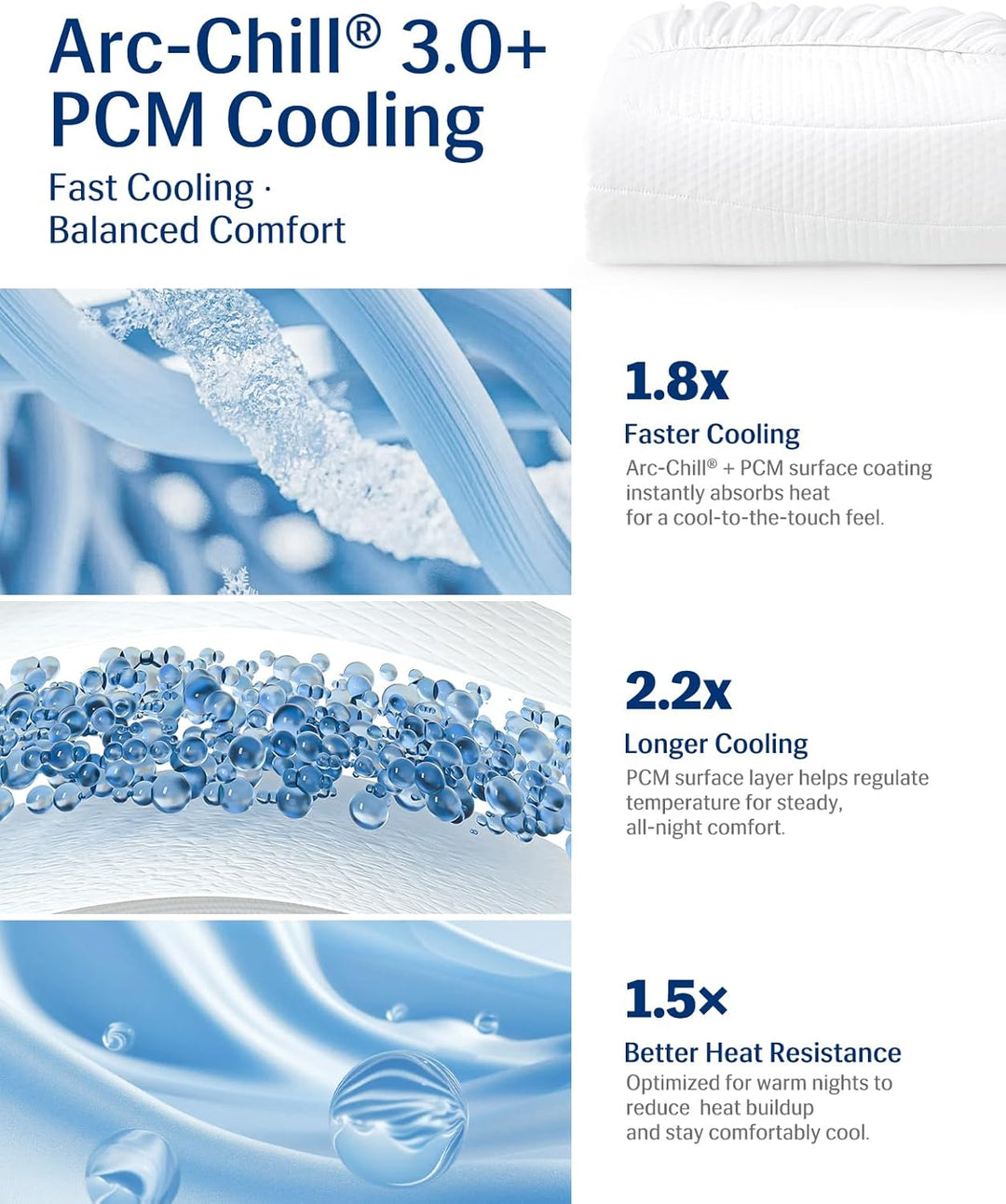 Cooling Mattress Pad King, Upgraded 3.0 + PCM Cooling Washable Mattress Protector for Hot Sleepers, White | Azura