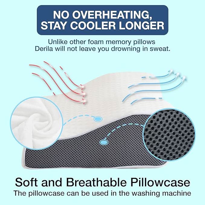 BowLift | snoring pillow - Ergonomic & comfortable for a restful night