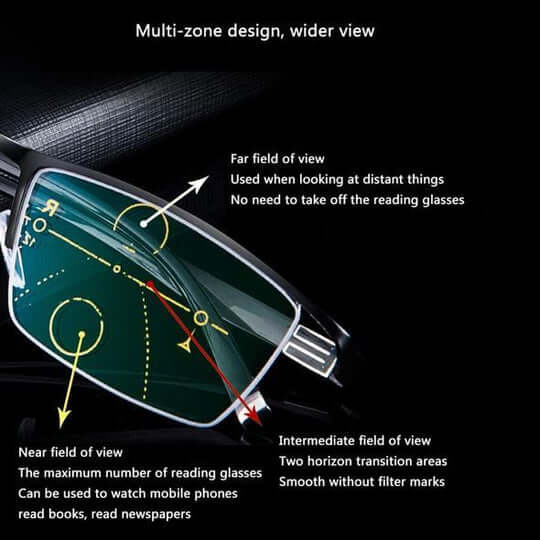 Azura | Progressive Multifocal Glasses