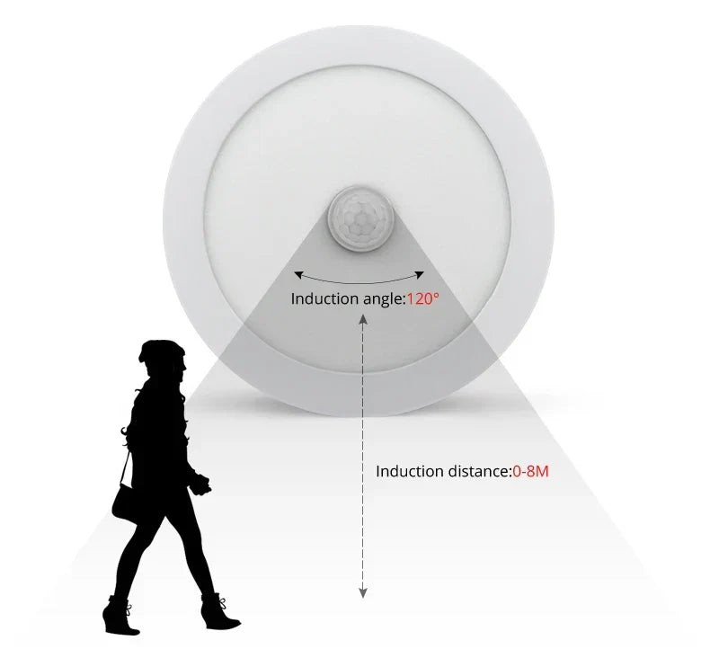 BowLift | Motion Sensor LED Ceiling Lights – Smart Lighting for Your Home