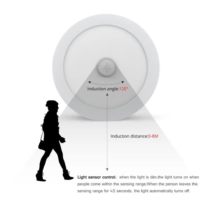 BowLift | Motion Sensor LED Ceiling Lights – Smart Lighting for Your Home