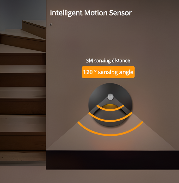 Azura | LuminiPath LED Wall Light – Waterproof IP65 Motion Sensor Indoor & Outdoor Wall Lamp