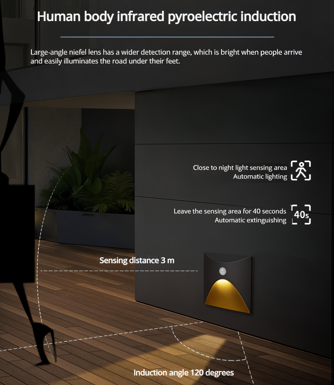 Azura | LuminiPath LED Wall Light – Waterproof IP65 Motion Sensor Indoor & Outdoor Wall Lamp
