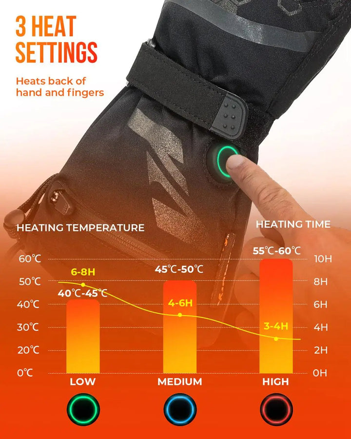 Azura | Thermal Heated Gloves | Waterproof Rechargeable Winter Gloves