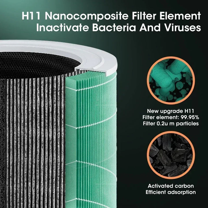 Azura | Compact air purifier with HEPA filter - BreezeMini