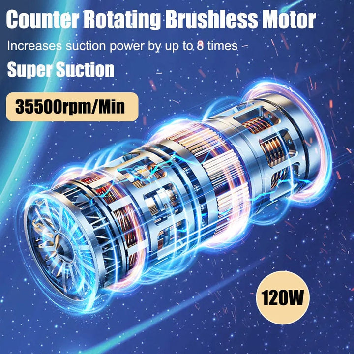 Azura | Car Vacuum Cleaner - Powerful and Compact Car Vac for Quick Cleaning