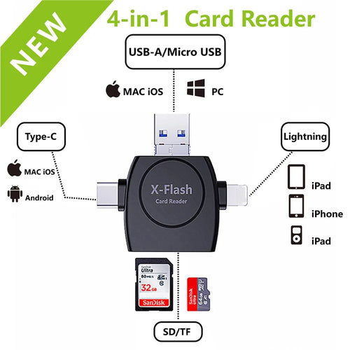 Azura | The 4 In 1 Card Reader