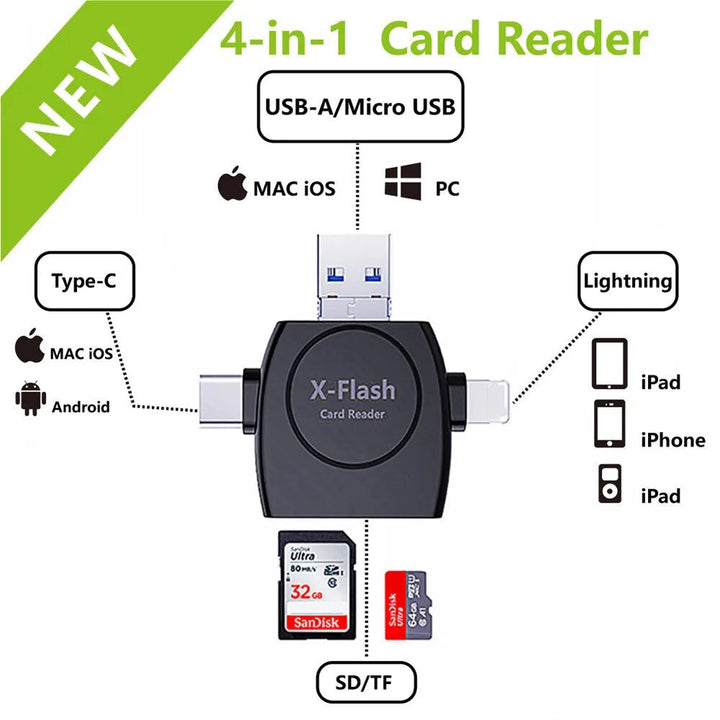 Azura | The 4 In 1 Card Reader