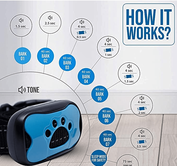 Azura | Painless Anti-Bark Collar – Vibrations & Ultrasound for Dogs