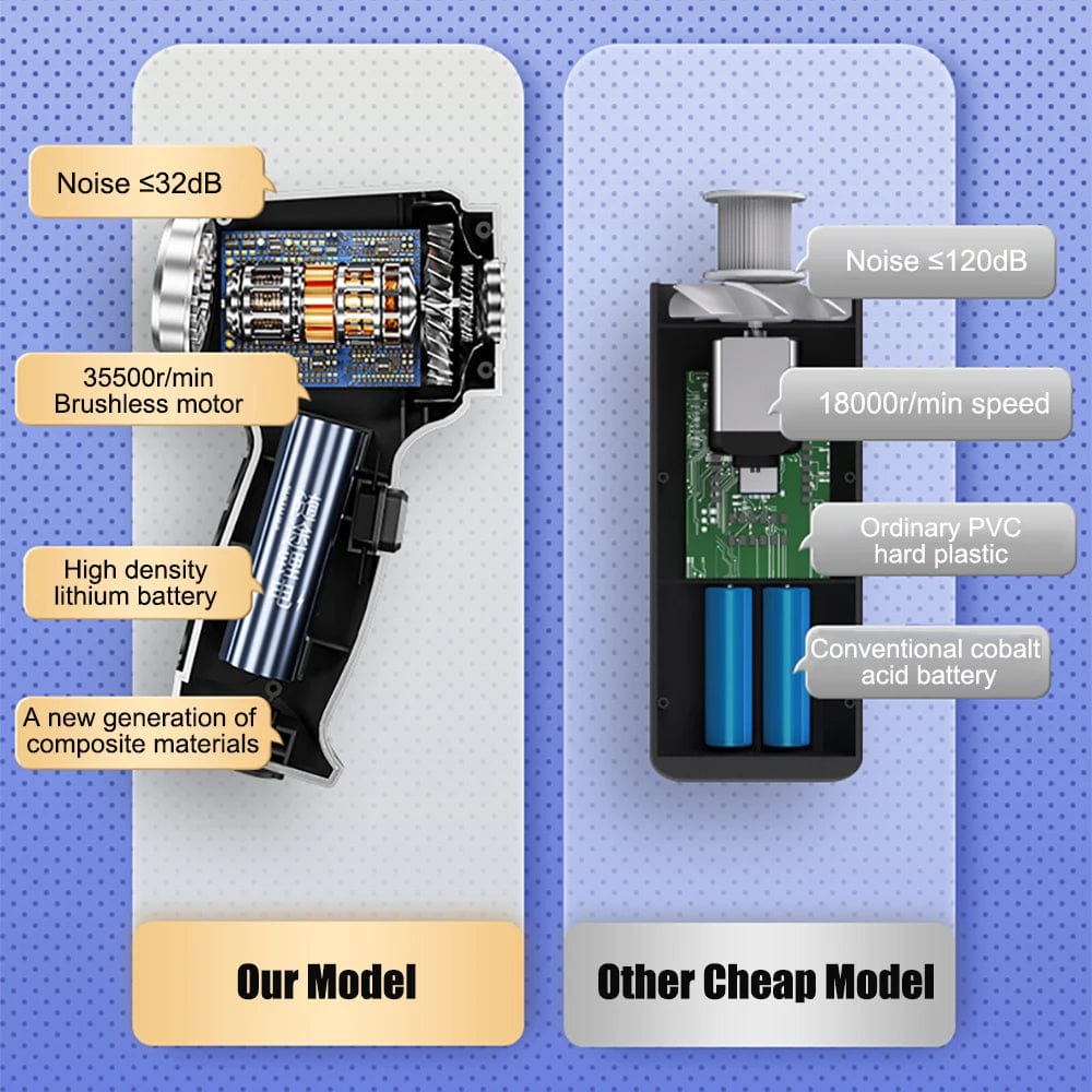Azura | Car Vacuum Cleaner - Powerful and Compact Car Vac for Quick Cleaning