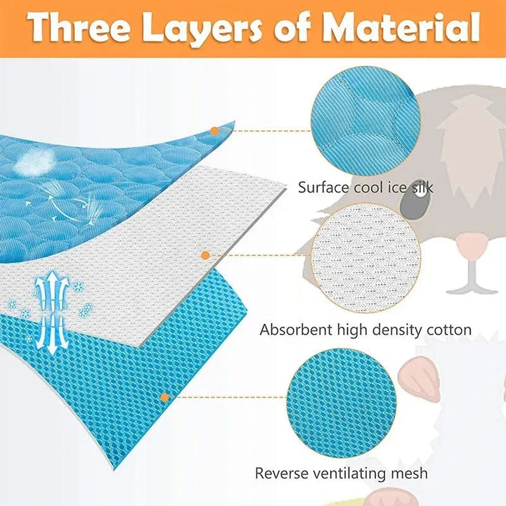 Guinea Pig Cage Liners Summer Small Animal Cooling Mat Breathable Hamster Pee Pad for Rabbit Cage Chinchilla Hedgehogs Pet Item | Azura