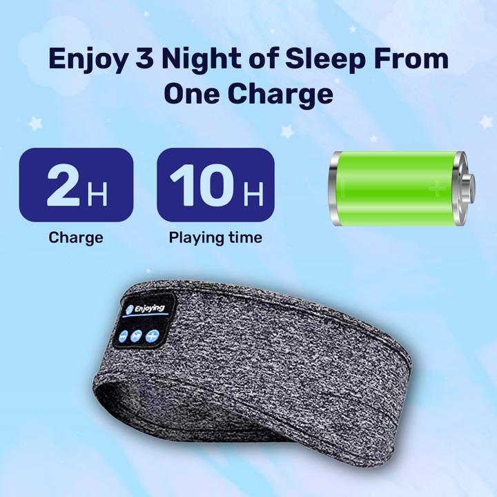 Azura | Sleep Headphones