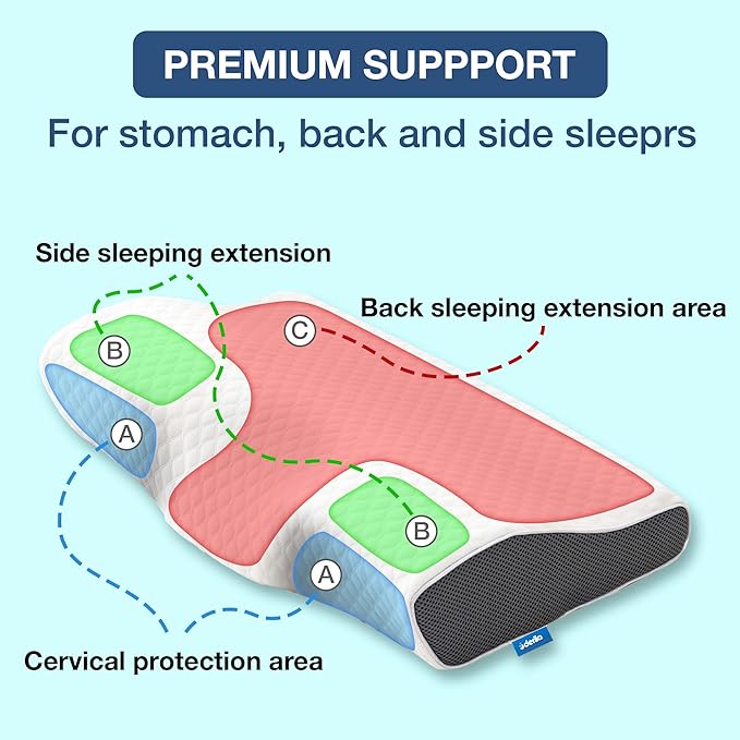 BowLift | SnoreFree Anti-Snoring Pillow – Ergonomic Support for Restful, Quiet Sleep